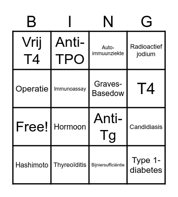 De Schildklier Bingo Card