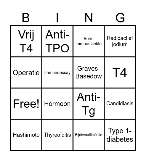 De Schildklier Bingo Card