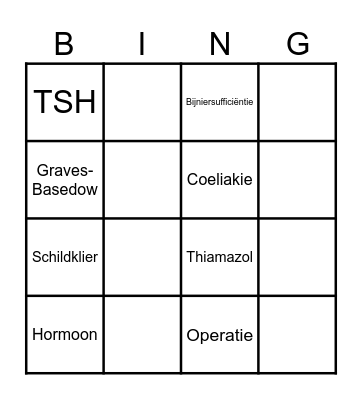 De Schildklier Bingo Card