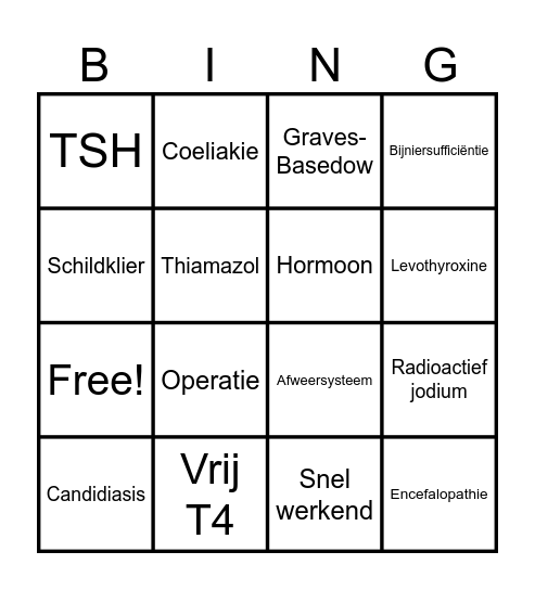 De Schildklier Bingo Card