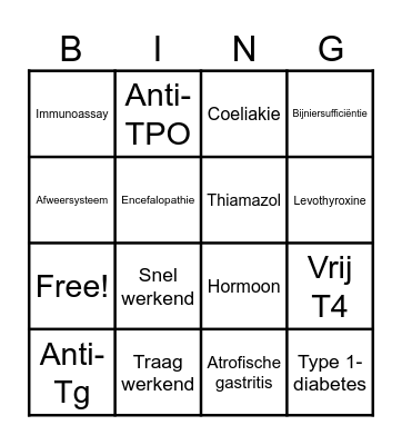De Schildklier Bingo Card