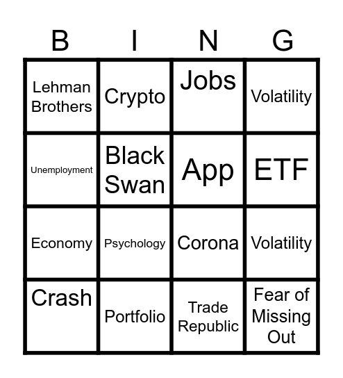 Englisch Finance Bingo Card