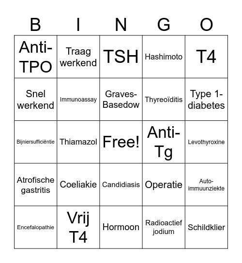 De Schildklier Bingo Card
