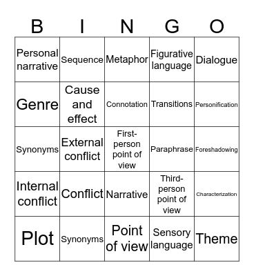 Unit1 Academic and Literary terms Bingo Card