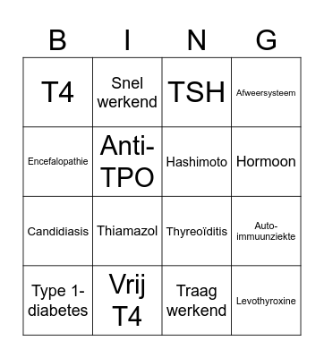 De Schildklier Bingo Card
