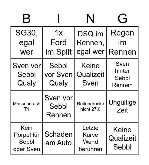 Sven's erstes LFM Sprint Rennen Bingo Card