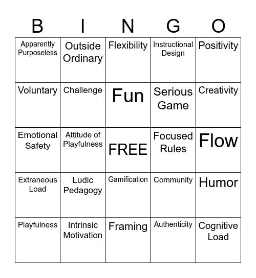 Ludic Pedagogy Bingo Card