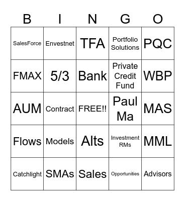 WBP RM Roundtable Bingo Card