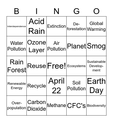 Environmental Bingo Card