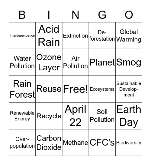 Environmental Bingo Card