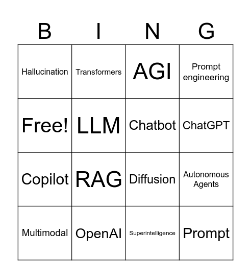 Gen AI Buzzword Bingo Card