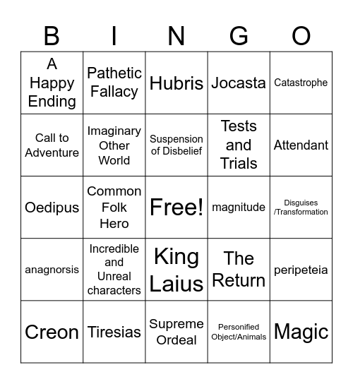 English Exam Review Bingo Card