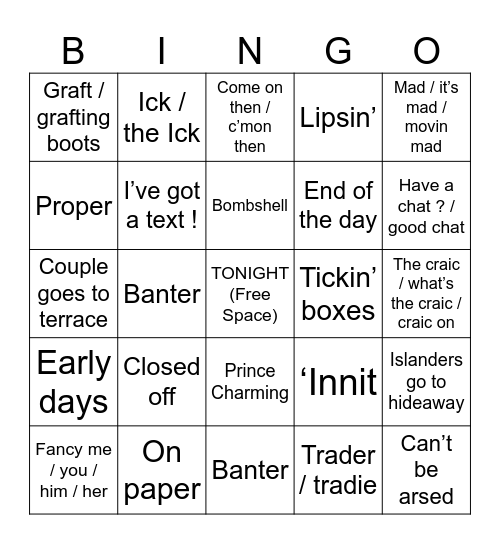 Love Island UK 2025 ! Bingo Card