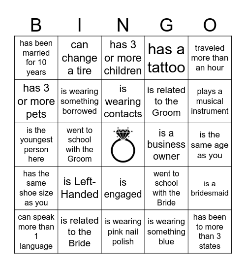 Find the Guest Who... Bingo Card