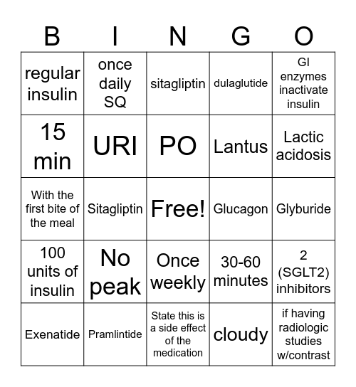DM Medications Bingo Card