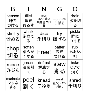 COOKING Bingo Card