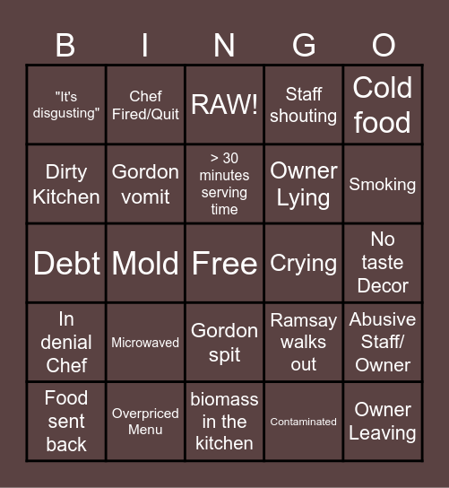 Kitchen Nightmares Bingo Card