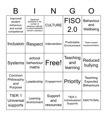 SWPBS Bingo Card