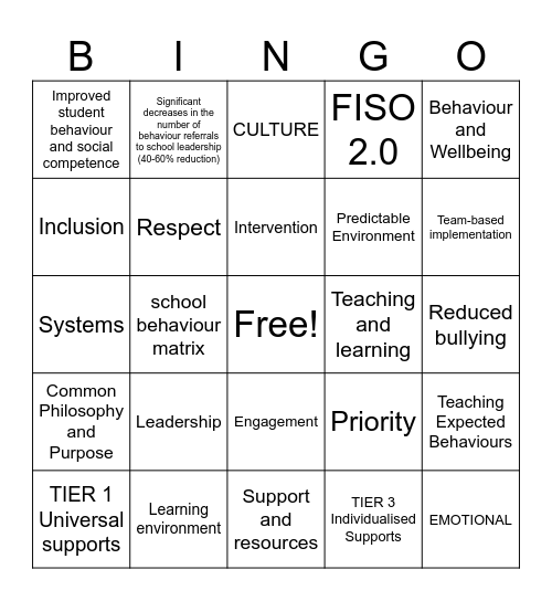 SWPBS Bingo Card