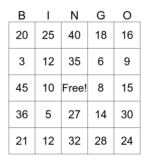 Multiplication Bingo Card