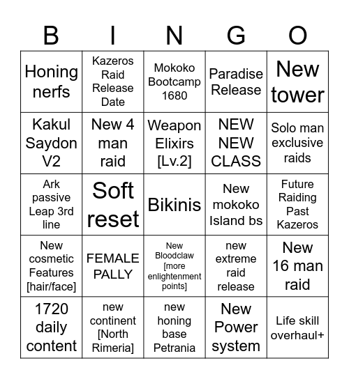 LOA ON SUMMER 2025 Bingo Card