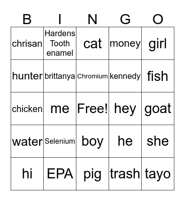 Trace Minerals Bingo Card