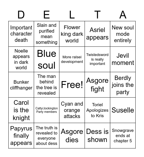 Chapter 5 bingo Card