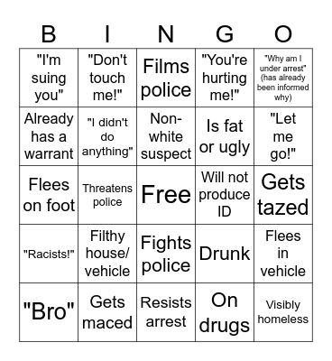 Police Bodycam Bingo Card