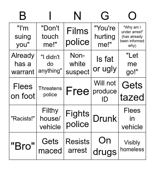 Police Bodycam Bingo Card