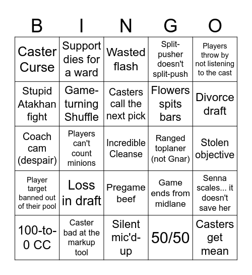 Some kind of League... Bingo Card