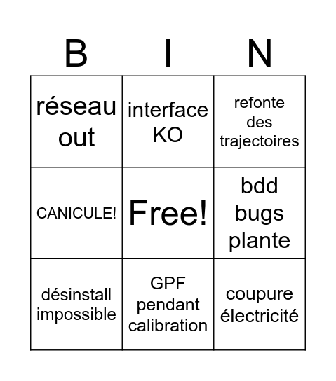 Bingo sorties de versions Bingo Card