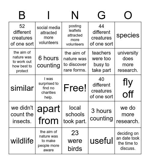 Listening Bingo Card
