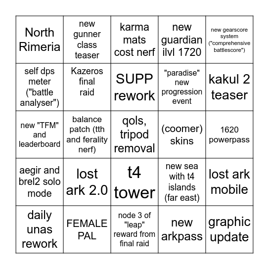 LOA ON SUMMER 2025 Bingo Card