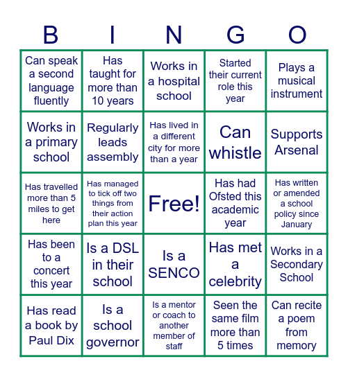 Find someone who... Bingo Card