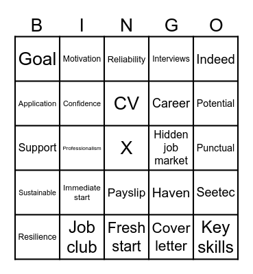 Lisa's employability bingo Card