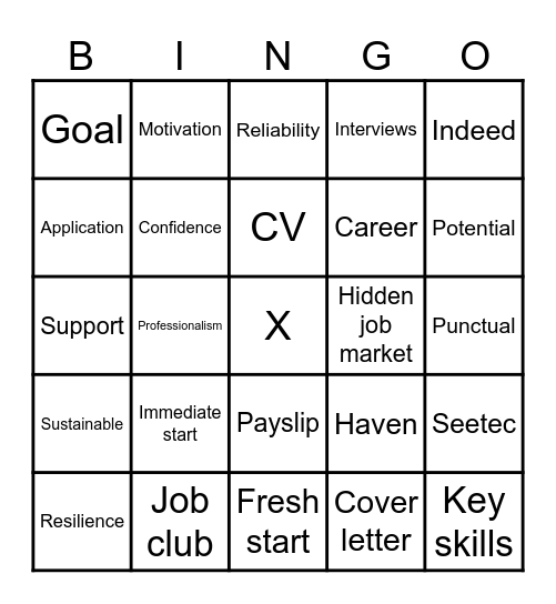 Lisa's employability bingo Card
