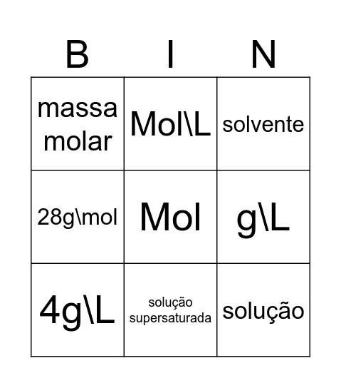 química Bingo Card