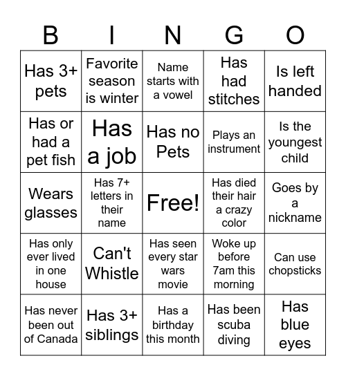 Speed dating bingo Card