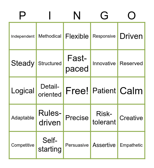 Predictive Index...NGO Bingo Card