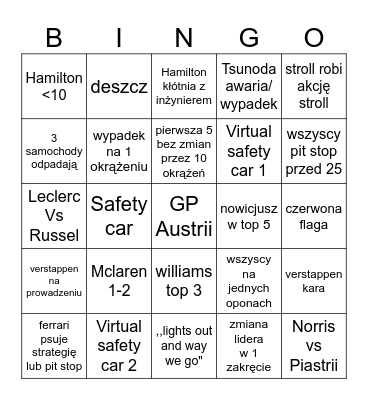 austria Bingo Card