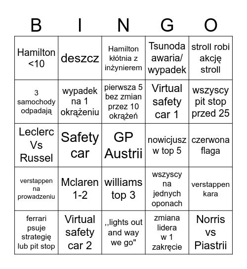 austria Bingo Card