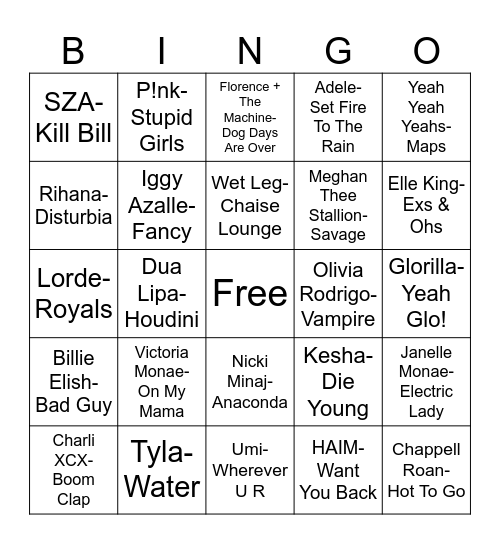 Radio Bingo Modern Women ABCs Bingo Card