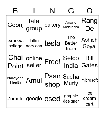Business Baazigar Bingo Card