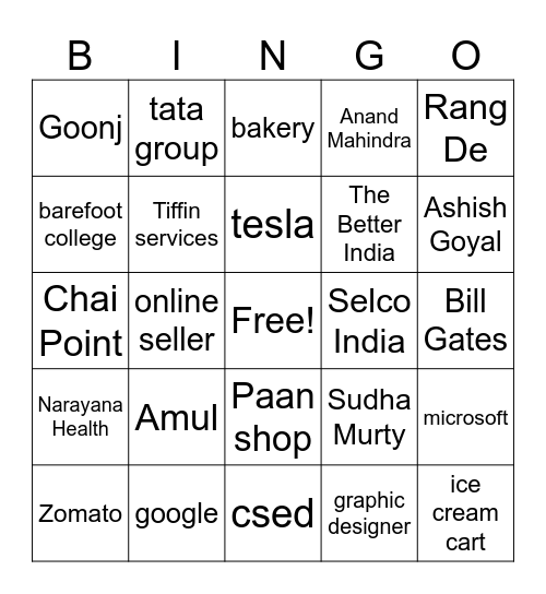Business Baazigar Bingo Card