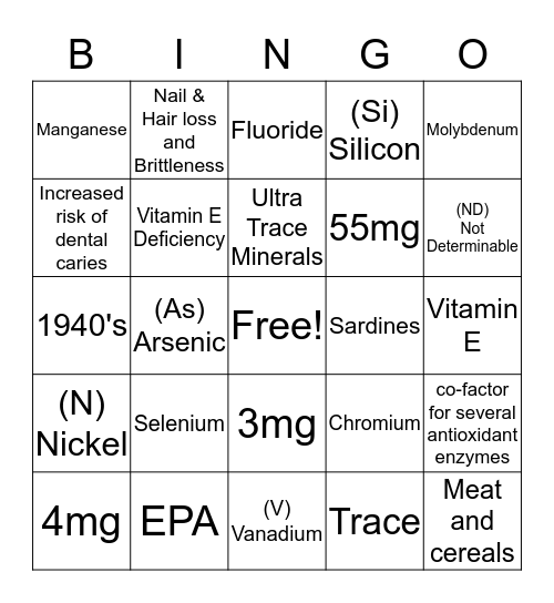 Trace Minerals Bingo!!! Bingo Card