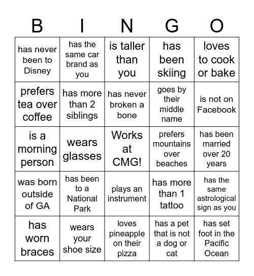 How well do you know your coworkers? Who.... Bingo Card