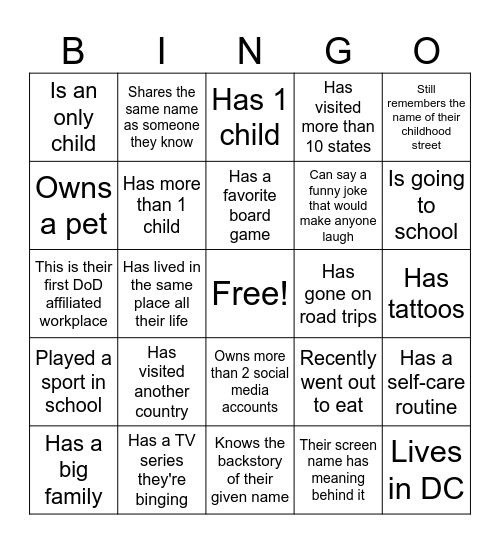 Shift Manager Bingo Card
