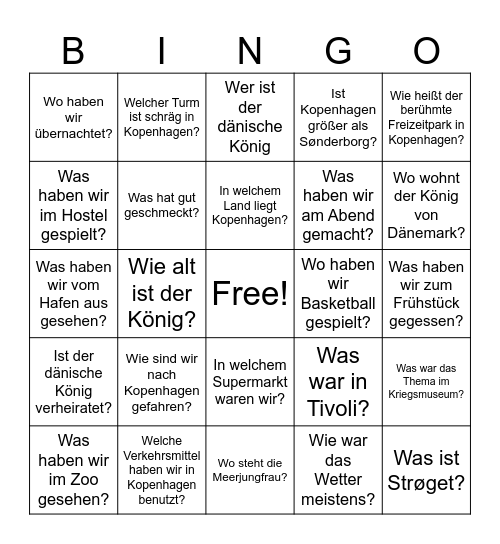 Kopenhagen Bingo Card