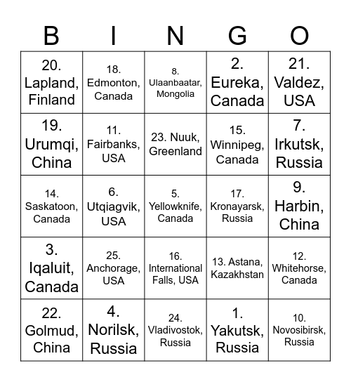 Coldest Cities in the World Bingo Card