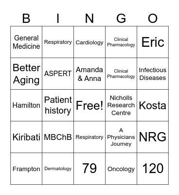 Department of Medicine Bingo Card
